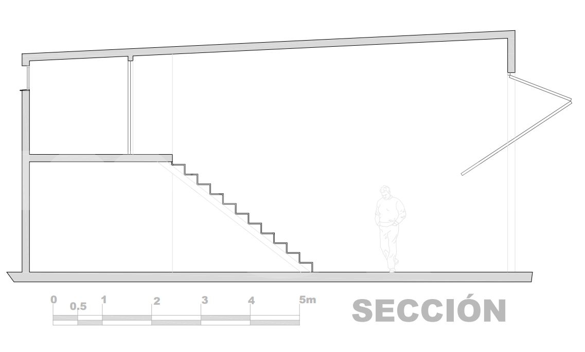 slider-properties
